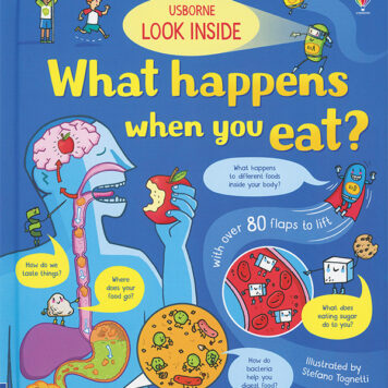 Look Inside What Happens When You Eat? (Ir)