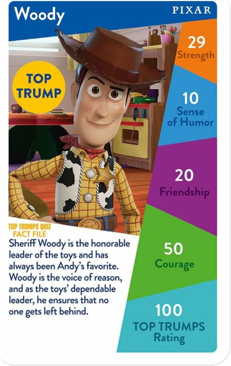 Disney Pixar Top Trumps